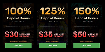Slots 7 Casino Daily Promotions